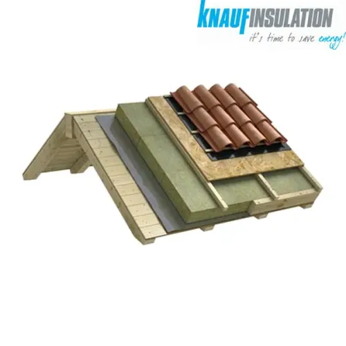 TION SMART ROOF BASE 80X600X1000  (2,40 MQ/PAC)